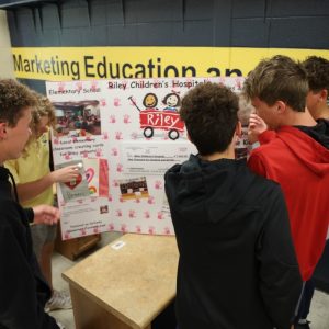 Marketing and Sales